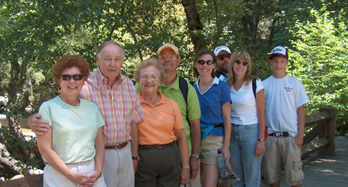 Group at Happy Isles